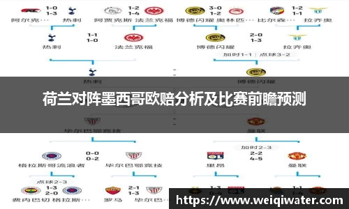 荷兰对阵墨西哥欧赔分析及比赛前瞻预测