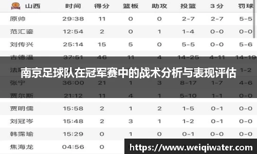 南京足球队在冠军赛中的战术分析与表现评估