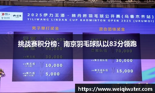 挑战赛积分榜：南京羽毛球队以83分领跑