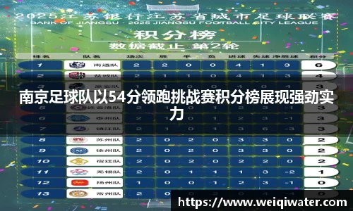 南京足球队以54分领跑挑战赛积分榜展现强劲实力