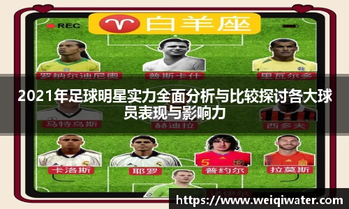 2021年足球明星实力全面分析与比较探讨各大球员表现与影响力